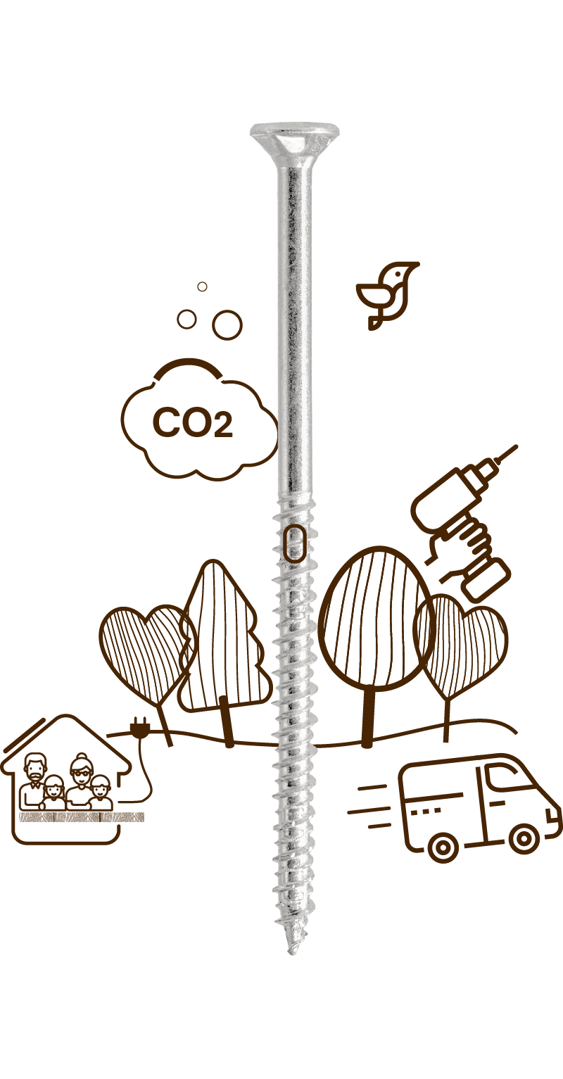 Energie sparen mit TENZ